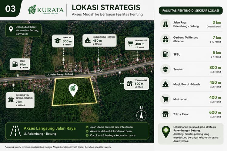 Tanah Strategis 2,65 Hektar di Banyuasin